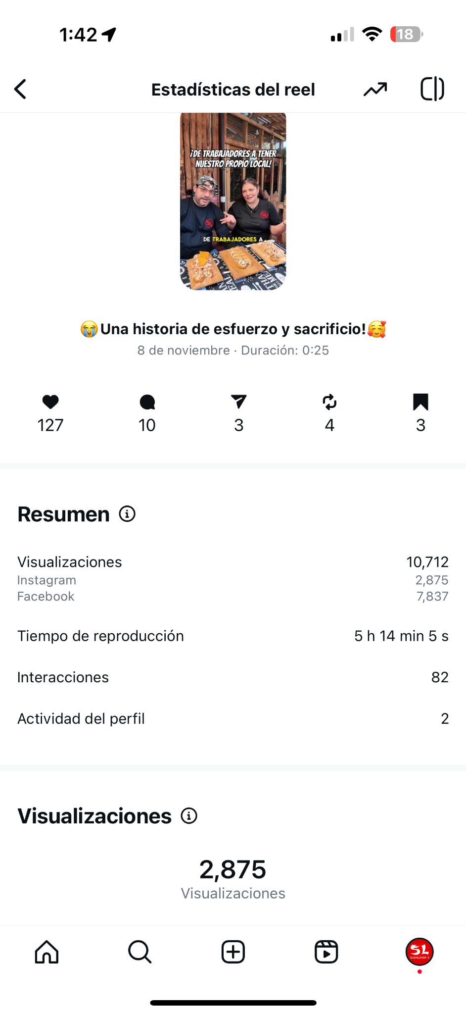 Panel general de videos virales de SushiLovers
