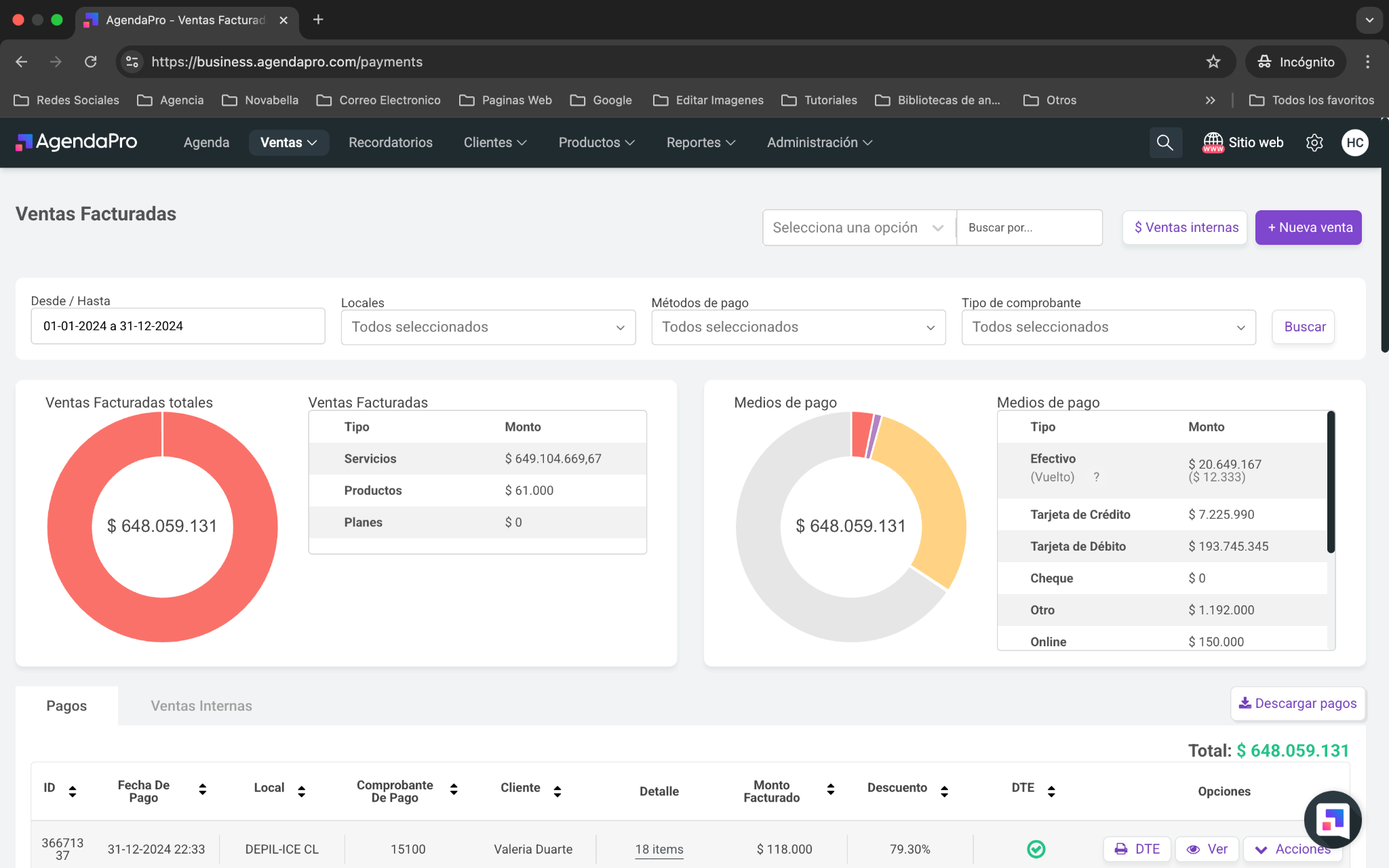 Panel de crecimiento con Agencia Iluminati